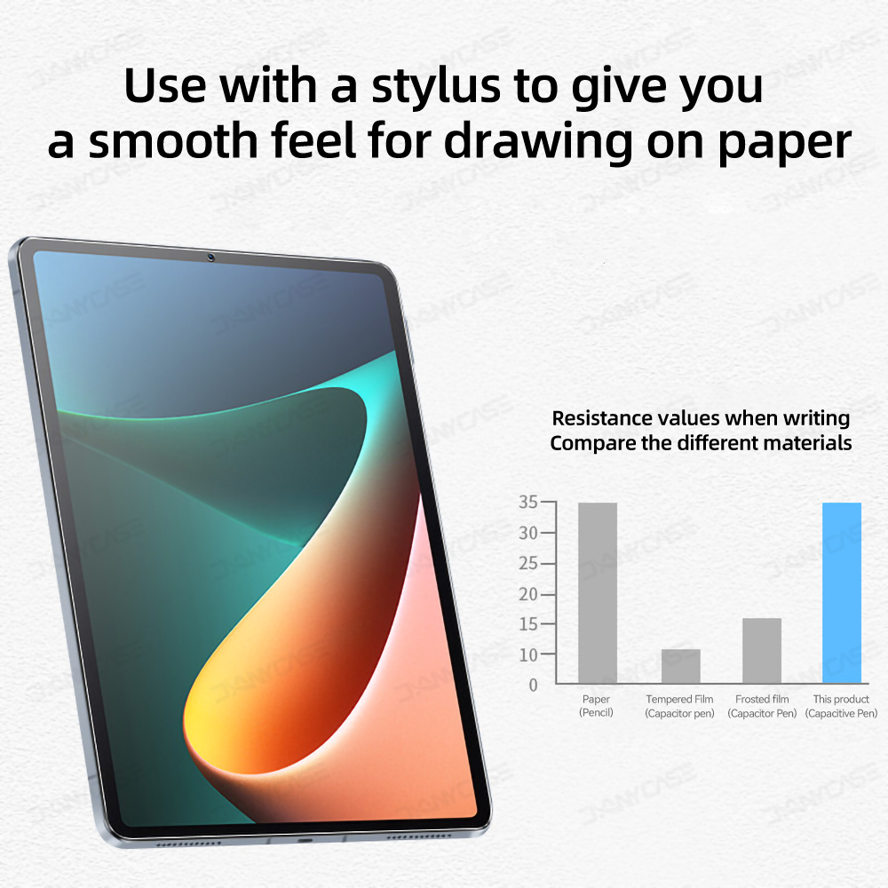 กระดาษรู้สึกป้องกันหน้าจอฟิล์ม - Xiaomi Tablet Accessories บทวิจารณ์และราคา