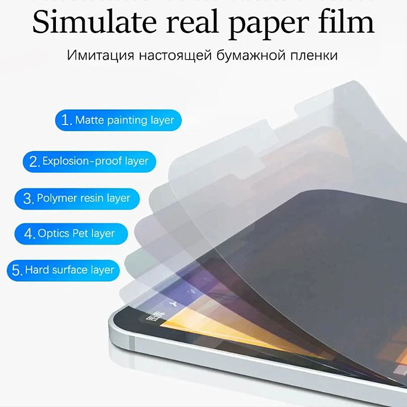 Matteกระดาษรู้สึกฟิล์มสําหรับL - Cheap Tablet Accessories บทวิจารณ์และราคา