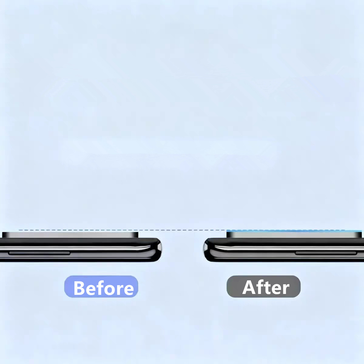 แผ่นป้องกันขอบกล้องอะลูมิเนียม - Screen Protector Matte บทวิจารณ์และราคา