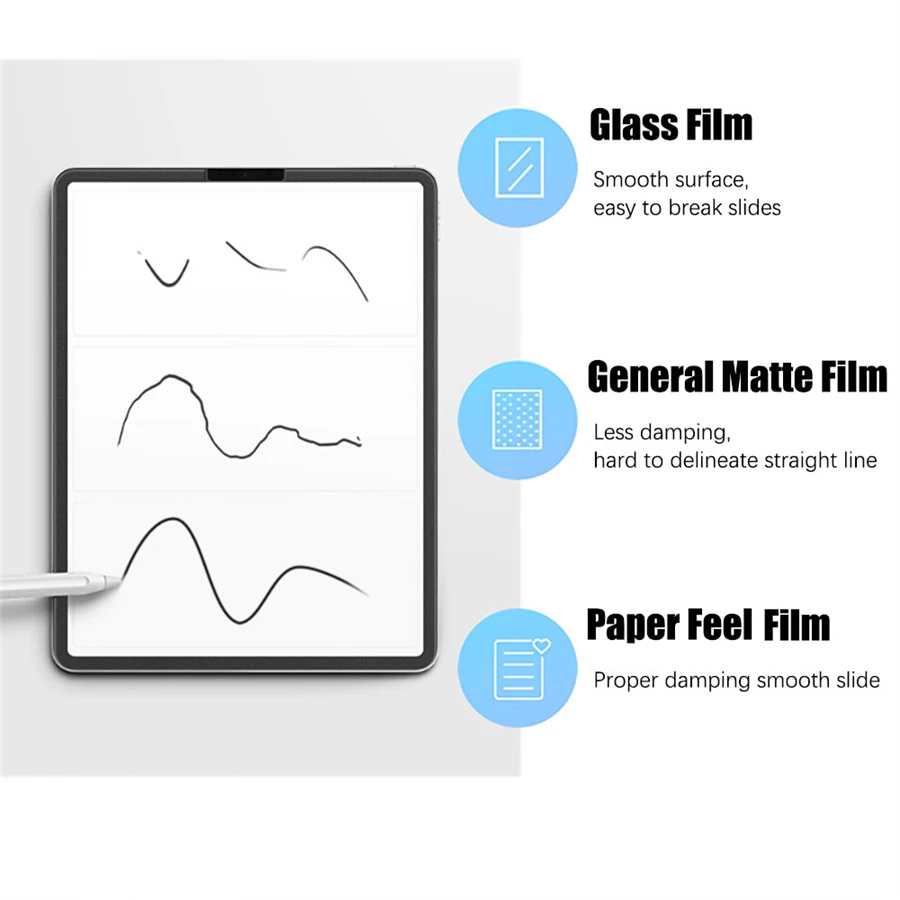 3Pcsกระดาษรู้สึกเช่นป้องกันหน้ - Cheap Tablet Accessories บทวิจารณ์และราคา